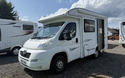 Is It Worth Buying A Motorhome? All The Facts For First-Time Buyers