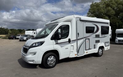 The Complete Guide To Campervan Finance: How To Afford Life On The Road