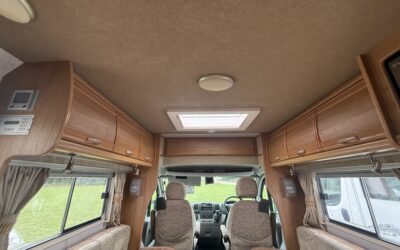 Finance Made Simple: Practical Ways UK Buyers Afford Their Dream Van